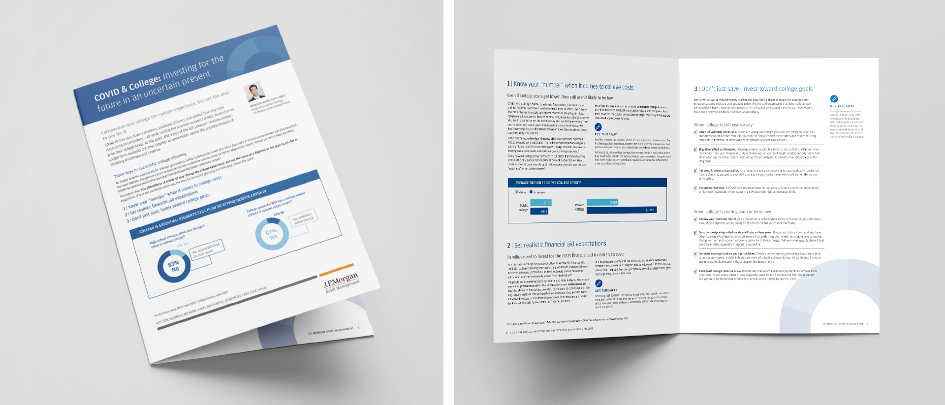 Brand Position for JP Morgan