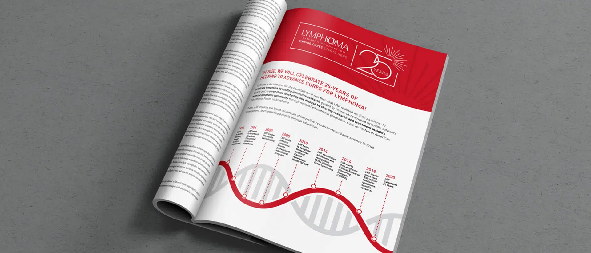 Editorial Design for Lymphoma Research